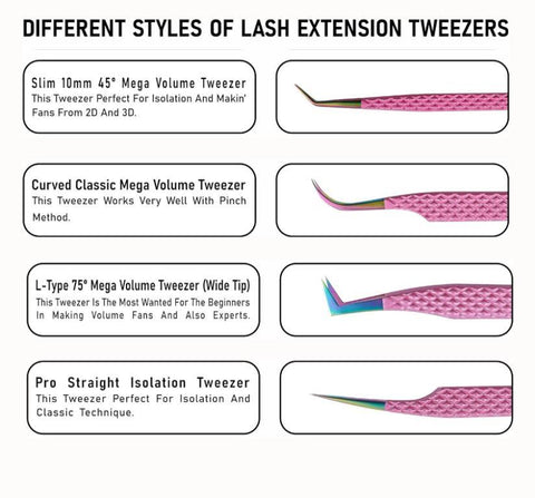 BLINK Professional Fiber Tip Tweezers for Lash Extensions. Craft Perfect Lashes Fans with Strong Grip Narrow L-Type 75° Mega Volume Eyelash Tweezers. Anti-Slip & Easy on Hands Nano Tip Lash Tweezers