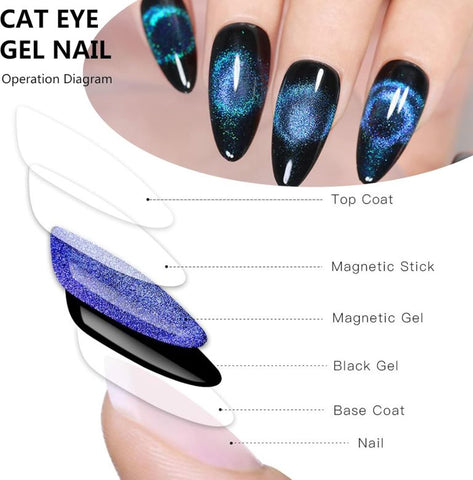 KWEEN 9D Cat Eye Gel Nail Polish, Chameleon Holographic Glitter Cat Eye Gel Polish UV LED Magnetic Gel Nail Polish Sparkly Home DIY Manicure Nail Salon Kit