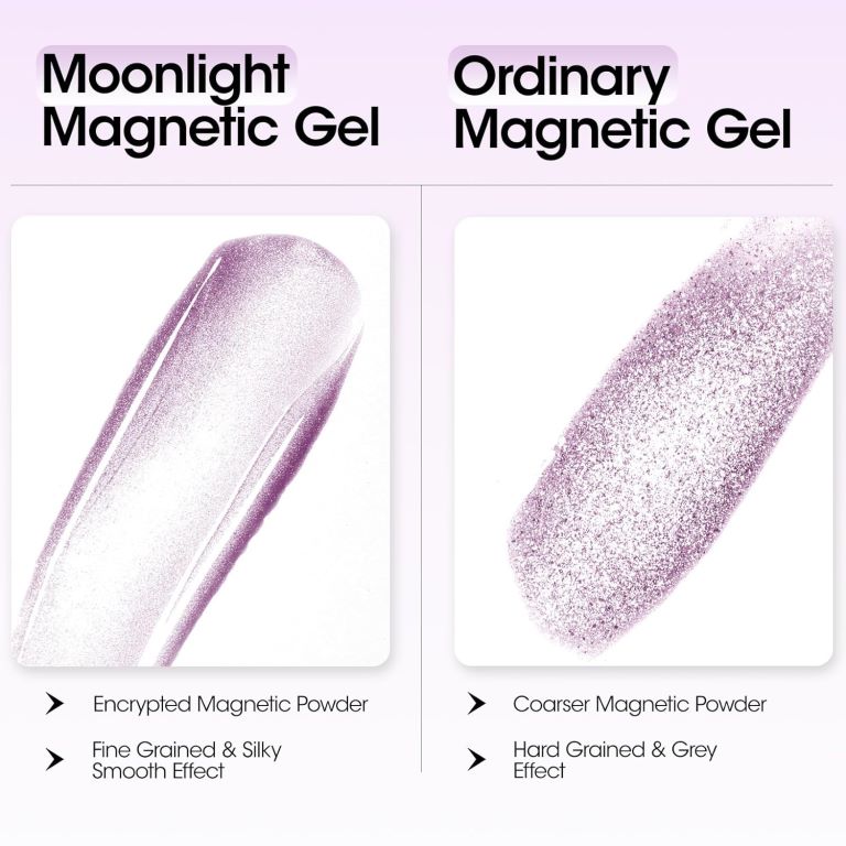 KWEEN Moonlight Cateye UV Gel Nail Polish Soak off Magnet Gel Color