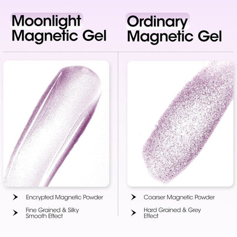 KWEEN Moonlight Cateye UV Gel Nail Polish Soak off Magnet Gel Color
