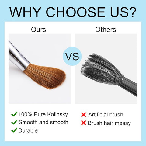 Acrylic Nail Brush Size 10, 100% Pure Kolinsky 3D Art Nail Brush with Gradient Blue Handle