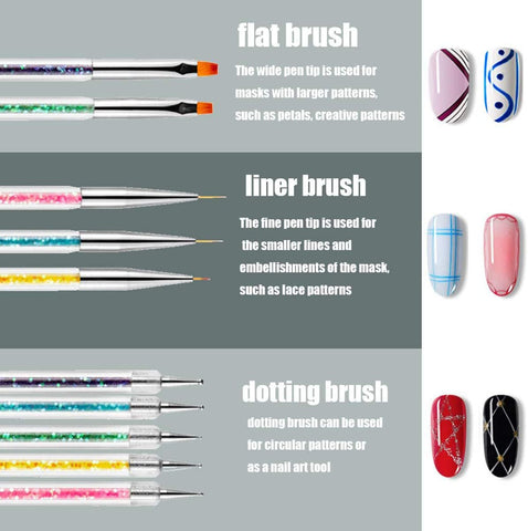 Nail Art Brushes, 5Pcs Double Ended Brush & Dotting Tool Kit, Including Nail Liner Brush and Nail Dotting Pens for Nail Art Nail Salon