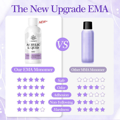 Born Pretty EMA Monomer Acrylic Liquid (60ml) professional  Acrylic System For Manicure Nailart